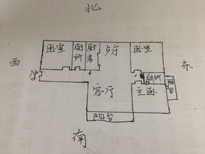 帮忙看一下啦,户型好吗 有什么风水问题吗 