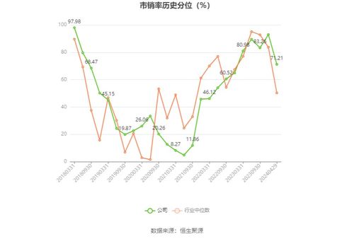  富邦生物2023年最新消息 天富招聘