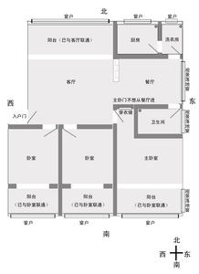 卧室门朝西的房子风水好吗