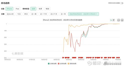 中兴股票,中兴通讯（ZTE）股票走势分析