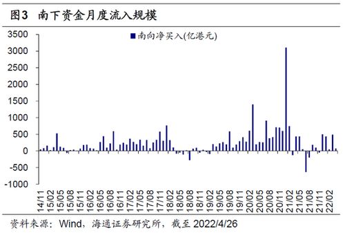 古鳌科技：蓄势待涨还是力不从心？重点关注12次回测数据