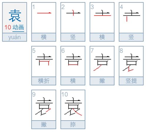 袁笔顺笔画顺序怎么写 