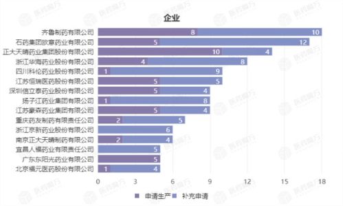 gno品牌靠谱吗