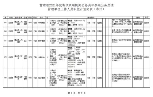 格子达论文表格查重方法