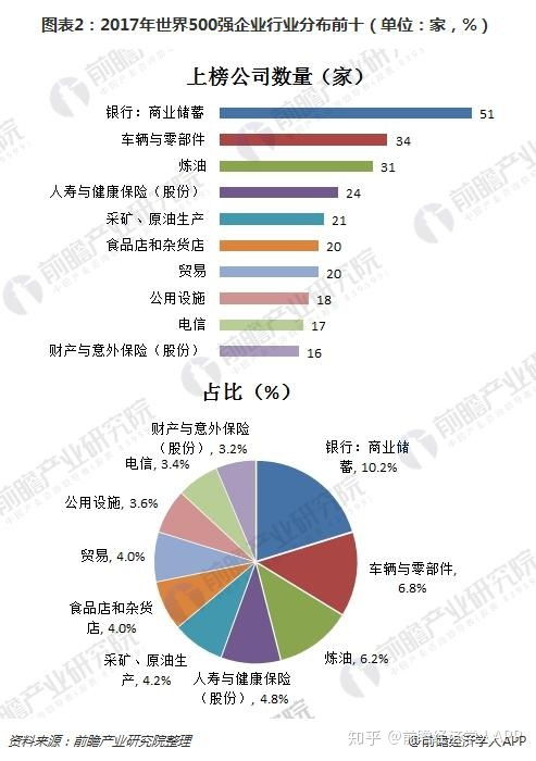 全球身价排行榜2024 全球身价排行榜2024 应用