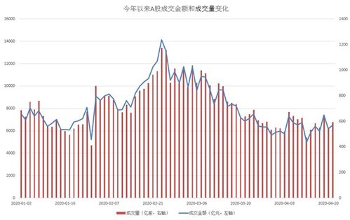 股票面值低于1元的话就得退市吗