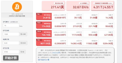  数字货币投放实用点,为什么要推广数字人民币？ USDT行情