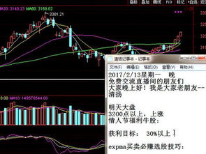 股票；600050中国联通该怎么操作