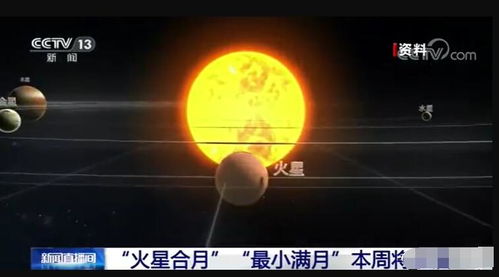 最小满月是什么意思 火星合月,天王星冲日在古代代表什么征兆 