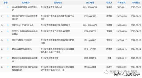  杏鑫网名查询网站大全,杏鑫网名查询网站大全——轻松找到心仪的网名 天富注册