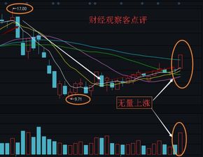 为什么某个行业利好能带动其他股票一起涨