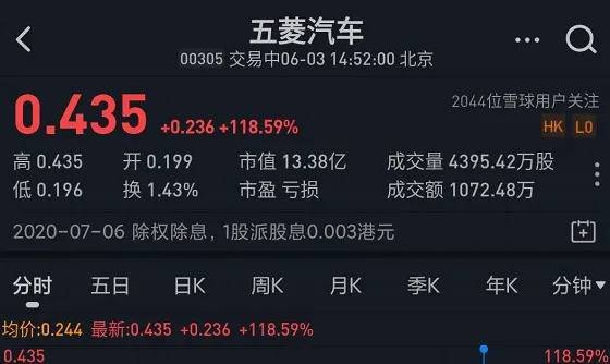 大家都去摆摊,街道空间怎么规划设计 来看看国内外6个经典案例