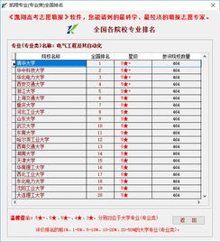 全国电气工程学科排名？电气工程及其自动化全国排名