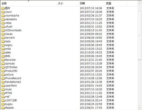 能不能帮忙解释下手机存储卡的文件名,明明没载什么文件存储卡却哼慢想删点一些东西却不敢乱删,没办法谁叫我英语不好呢 