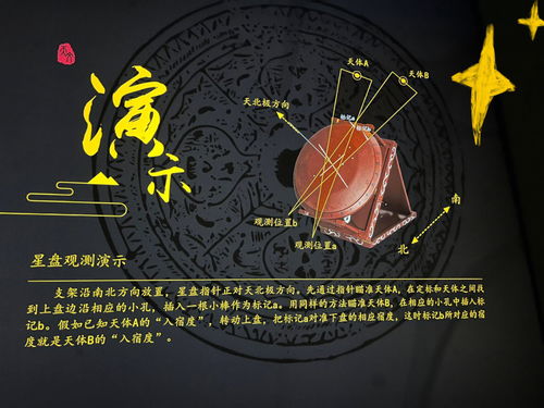 十一月二十八的星盘,1994年11月28日(阳历)在重庆巫山晚上12点30分生下来的，她的太阳星座，月亮星座，上升星座是什么？