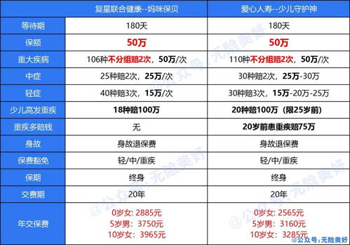 知网查重检测系统和维普查重区别