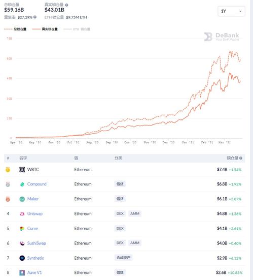 比特币行情价格数据,比特币现在行情如何？