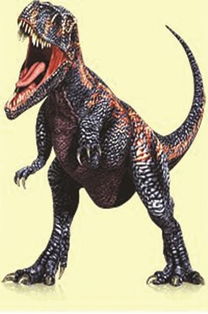 恐龙的简单介绍,恐龙:史前的庞然大物。