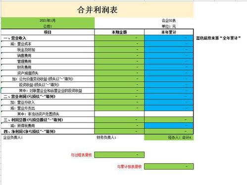 excel表格怎么合并报表,如何把多个工作表合并成一个工作表