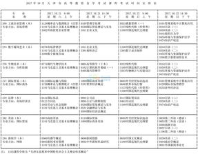 2017年10月自考教材,2017年10月江苏自考 27095生产与运作管理 的教材是刘丽文箸的第四版本吗(图2)