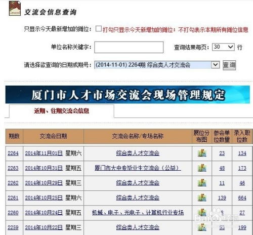 厦门招聘网最新招聘信息网找工作