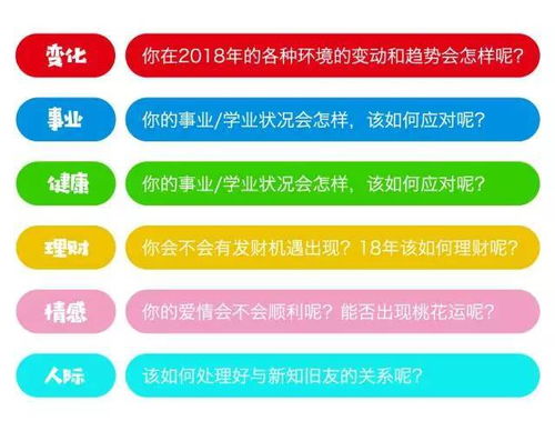 感恩 2017,请回答 2018 这是我见过最准的年运测试