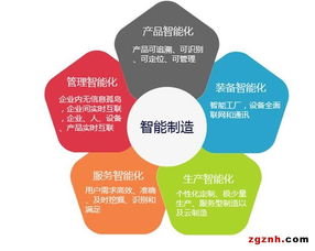 即将上市公司是否怕被起诉一家有风险投资的公司，目前