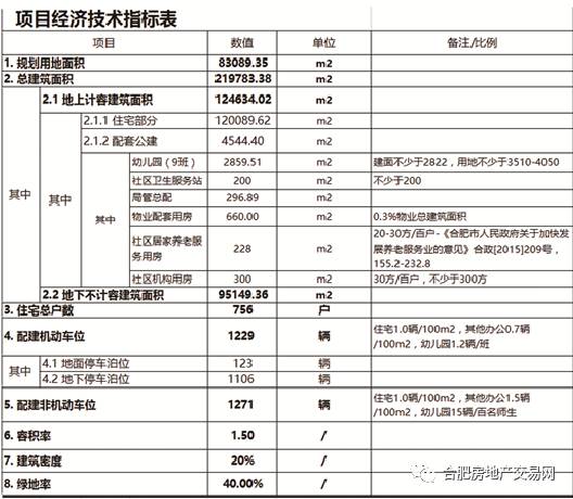 精品一区二区三区四区在