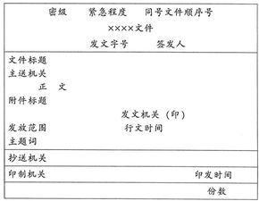 公司发公文函（通知），该怎么写