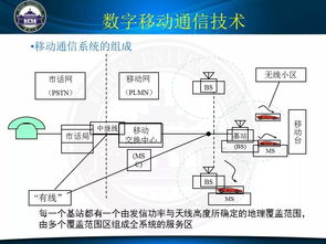 攀高智能监测系统组成及其工作原理是什么？