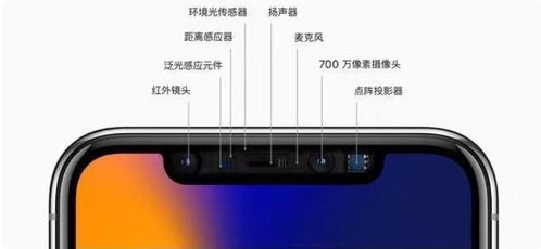 iPhone13刘海缩小 刘海要用多久 只要苹果还用FaceID就没法去掉