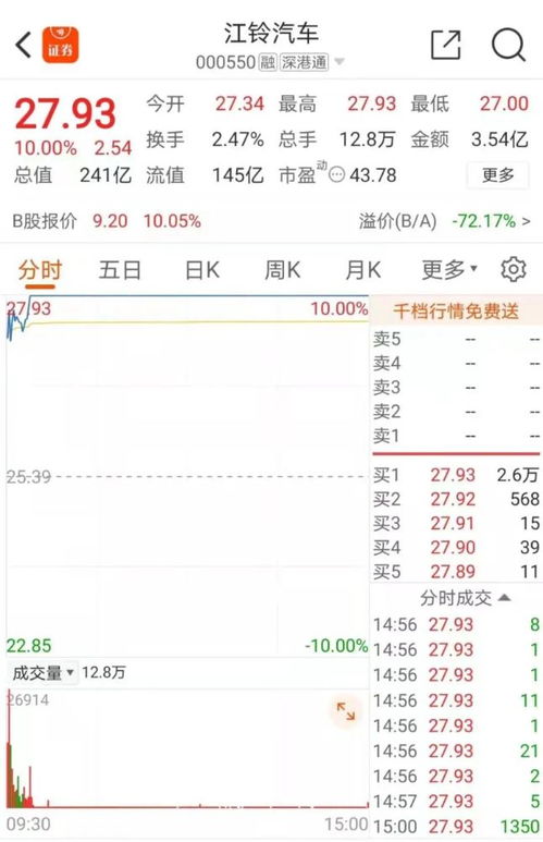 关于股息的问题.公司的股息是怎么算来的，其中的股息