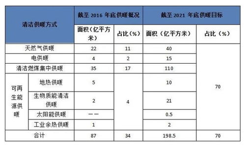 中国水电上市时间表