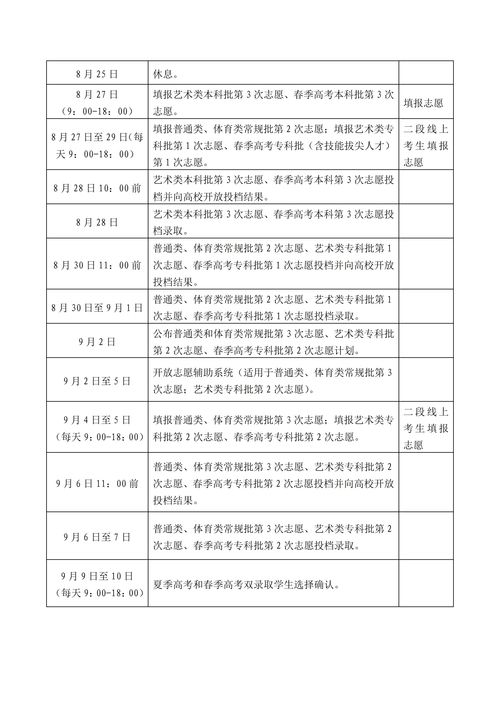 山东2023年普通高等学校招生 (山东省2021年普通高等学校招生人数)