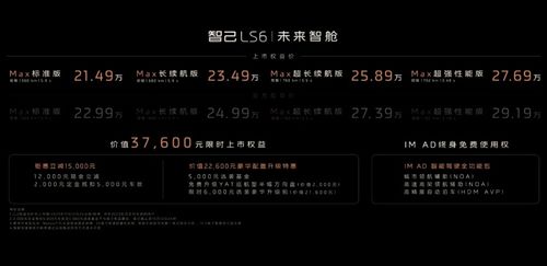 智己LS6入门配置即满配,21.49万起,友商是否能找到对策...-第3张图片