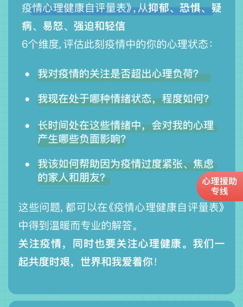 疫情期间个人心理健康自评量表 上线啦