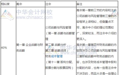 大雅无限查重系统：全面提升你的论文质量