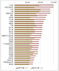 上市公司中保险金融业的公司有哪些?