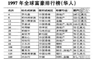 国产亚洲精品777777梅兰