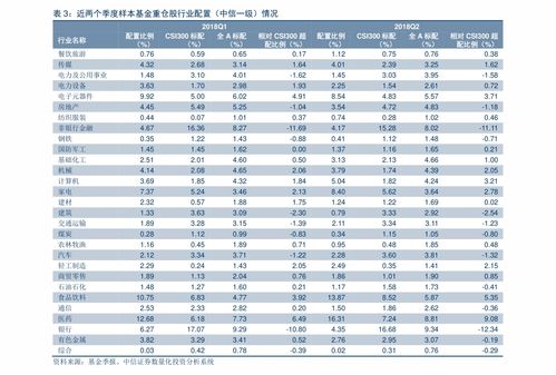 买股票多少钱起步