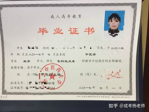 广州中医自考本科,广州中医药大学自考中医专业？