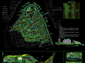 小区总设计图园林绿化平面图下载 图片34.92MB 花坛树池大全 园林景观CAD图纸 