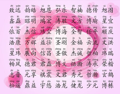 2019年宝宝起名带佳字,佳字取名大全