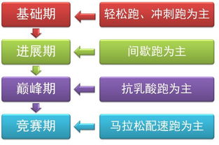 量化分析怎么学？有哪些好处和讲究？高手给指条路。我现在用的技术分析，熊市中大多数都失灵了。