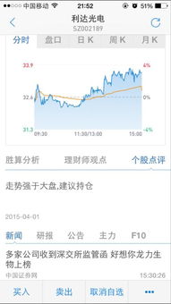 下面这个图片是哪个手机股票软件的截图？