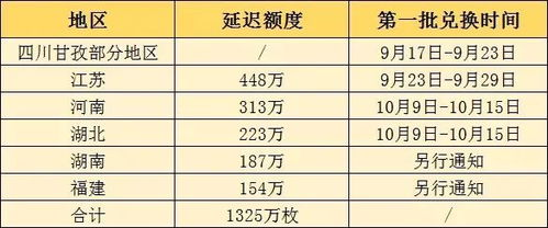 icp币最新价格详情公布时间,icp币是什么意思