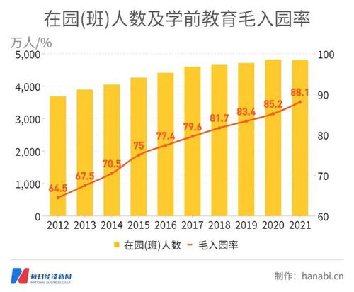 揭秘人工降查重率的秘密武器