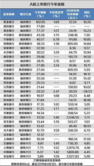 交通银行中期分红是不是持有股票的都可以得到呢？怎么得到？