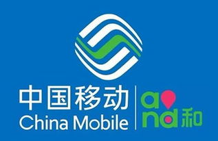 中国移动网上服务厅(当你接到移动的优惠电话，你会怎么做？)