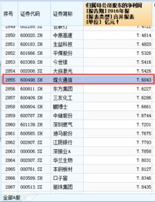 一个公司的法人应该挣多少钱